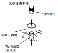 EPSON<a href='http://m.jtgt.com.cn' target='_blank'><u></u></a>yԇl