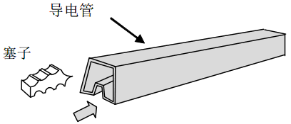 DIP<a href='http://m.jtgt.com.cn' target='_blank'><u></u></a>bf